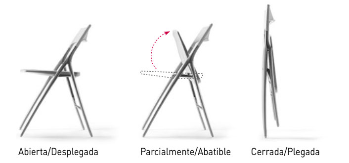 Medidas de la silla Plek confidente con cuatro patas de Actiu