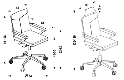 Medidas del sillón de dirección Rocada RD-998V15