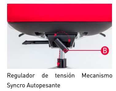 Mecanismo Syncro silla eFit Actiu