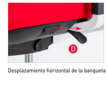 Desplazamiento horizontal del asiento para la silla eFit