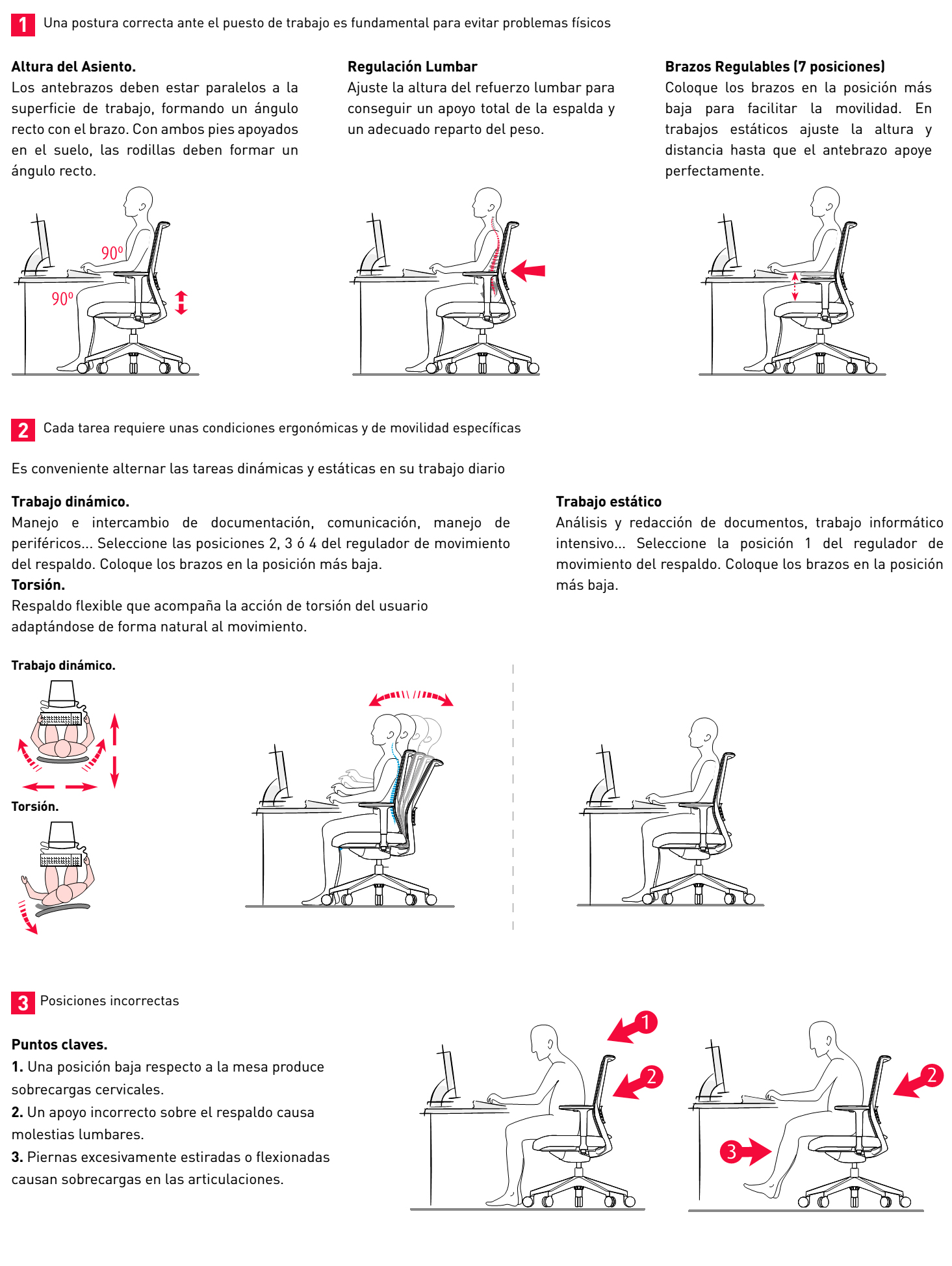 Características y accesorios de la silla eFit de Actiu