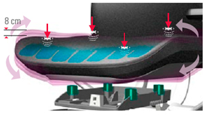 Asiento oscilante en la silla ergonómica de oficina TNK Flex