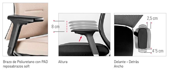 Brazos de PUR (poliuretano) con tacto suave y blando todas las sillas TNK Flex de Actiu