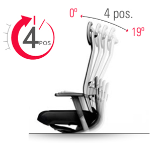 Asiento auto-pesante silla TNK Flex