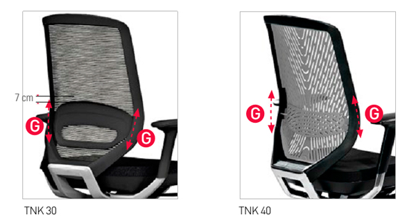 Cabecero y refuerzo de regulación lumbar opcional en las sillas TNK 40 y 30 de Actiu