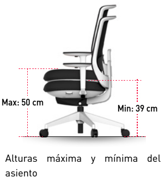 Altura máxima y mínima regulables para la silla Trim