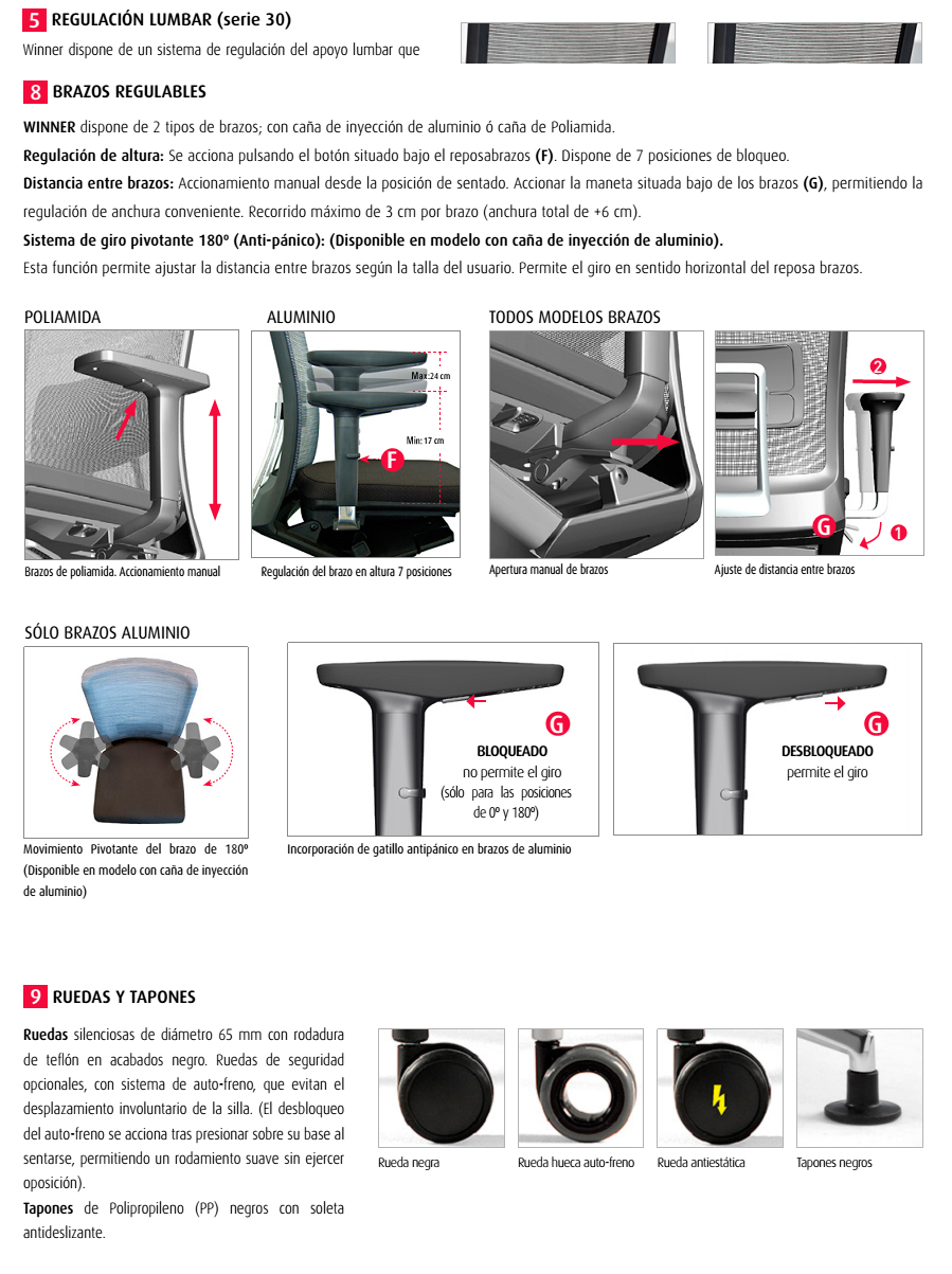 Características y accesorios de la silla Winner de Actiu