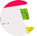 Señales identificadoras de página en 4 colores Post-it