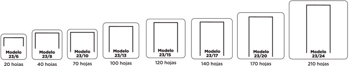 Tamaños de grapas para grapadora de oficina