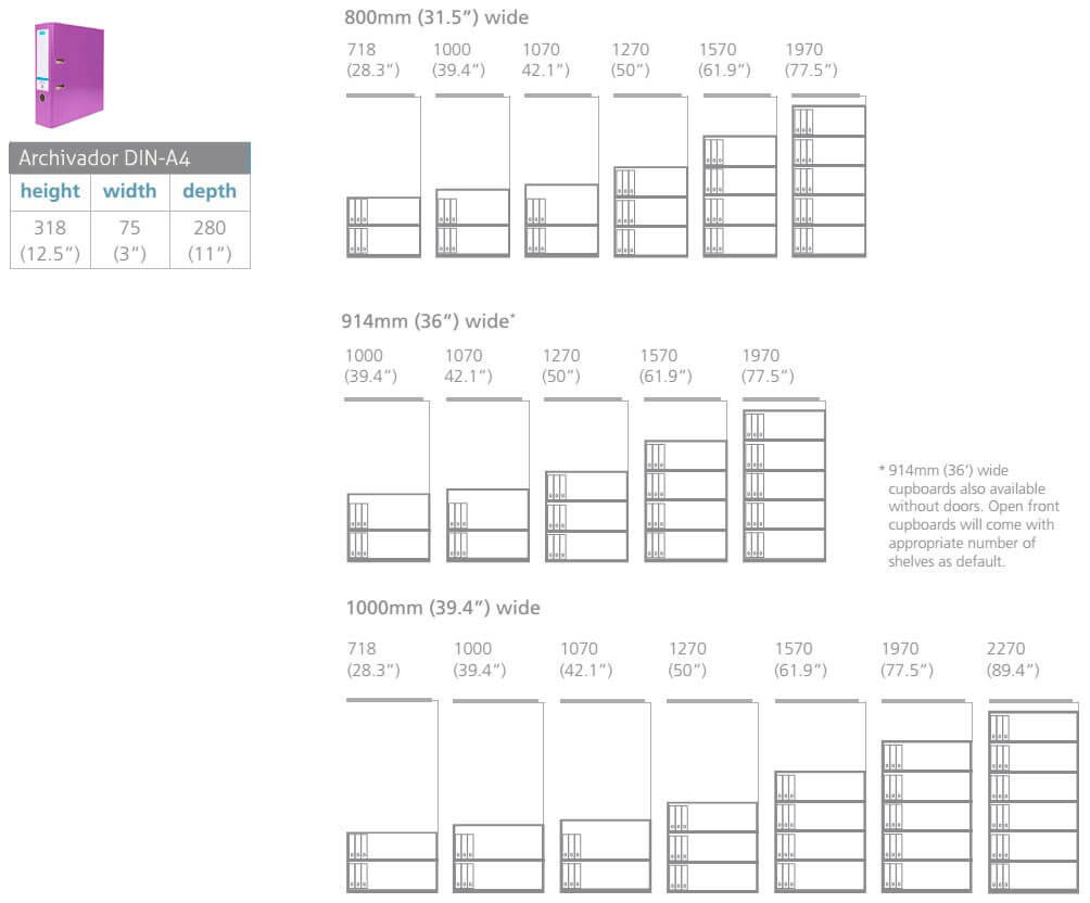 Medidas y capacidad de archivo de los armarios Essentials de Bisley