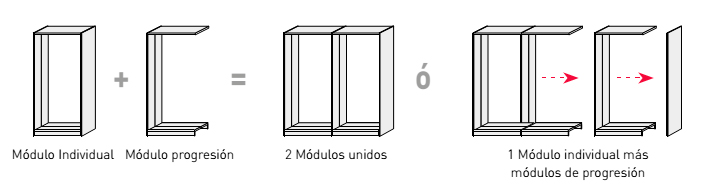 Construcción modular de bibliotecas con acceso por ambas caras