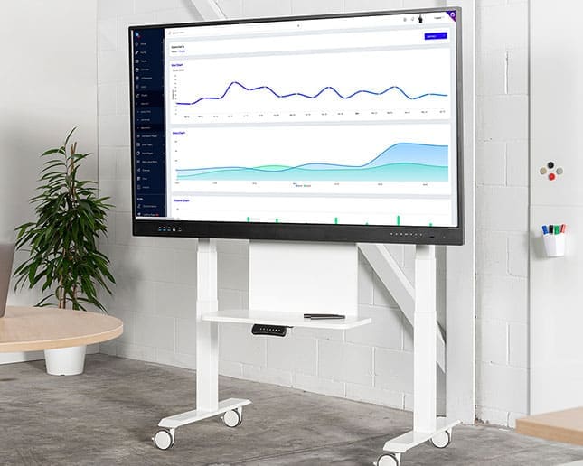 Pizarra digital interactiva multitáctil sobre caballete