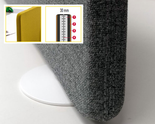 Detalle del cosido y la estructura interna del panel divisorio