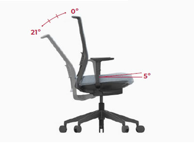 Mecanismo Syncro en eñl respaldo y el asiento de la silla Stay