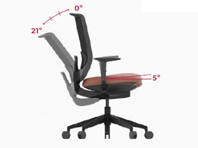 Respaldo basculante Trim