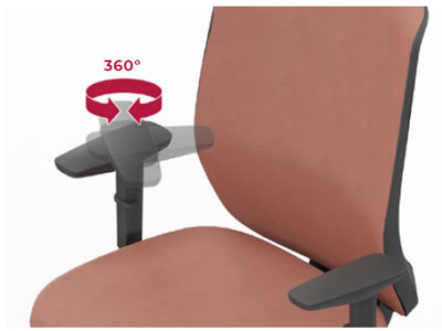 Brazos giratorios 3D para Trim 50