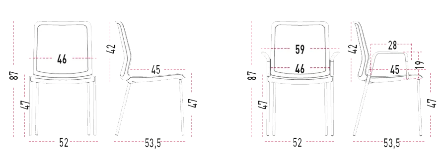 Medidas de la silla Urban Plus confidente