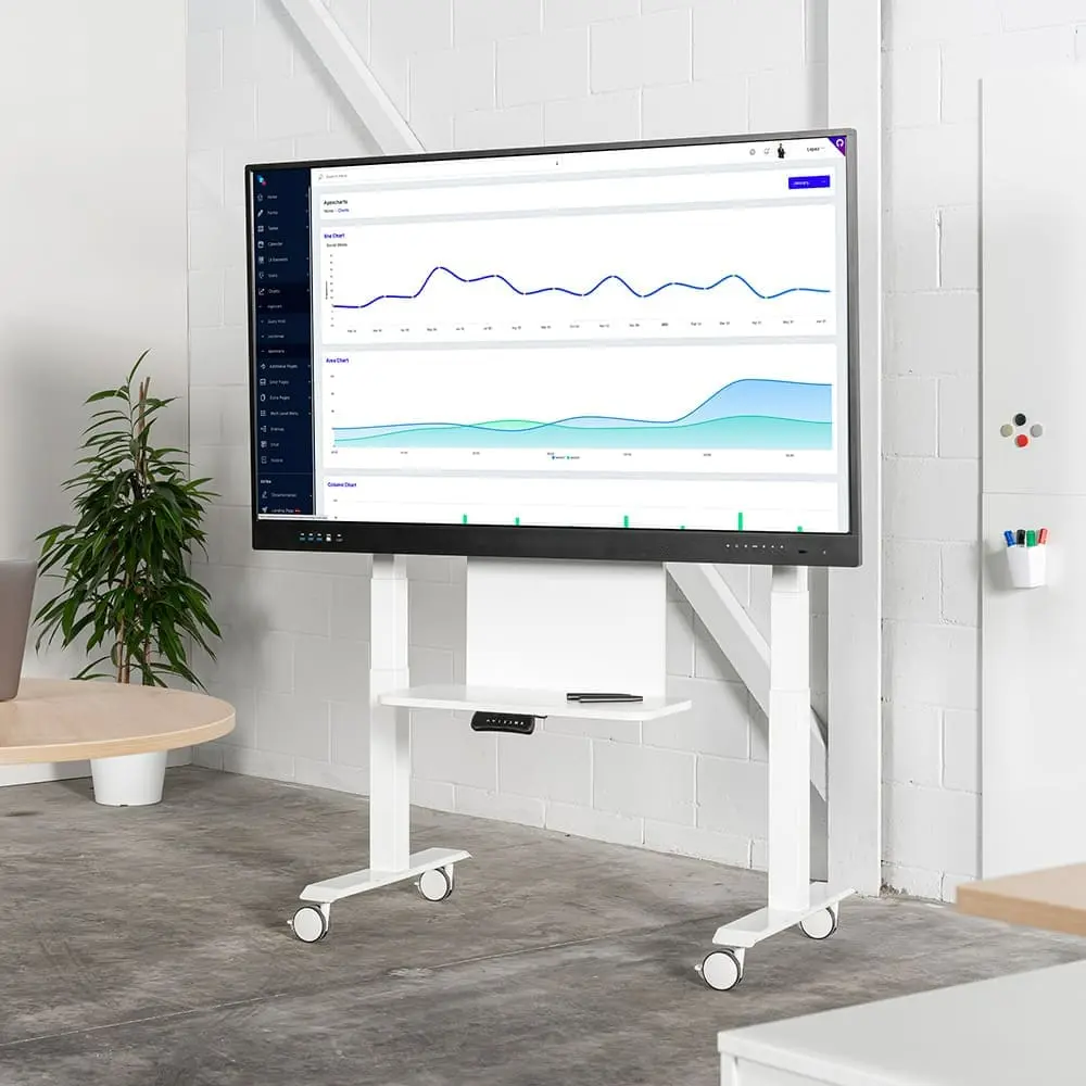 Pizarras blancas, verdes, murales, digitales con ruedas o de corcho para mejorar la comunicación visual en centros educativos y oficinas