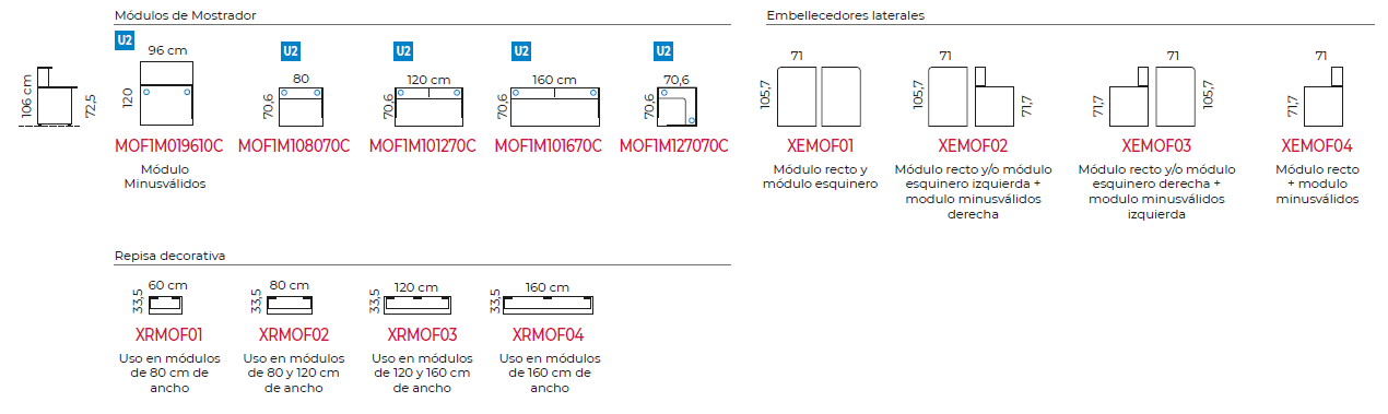 Programa completo de módulos de mostrador Ofimat