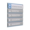 Directorio con rótulos de pared tipo mural Curvo