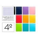 Características del cuaderno de espiral 4º cuadriculado 80 hojas