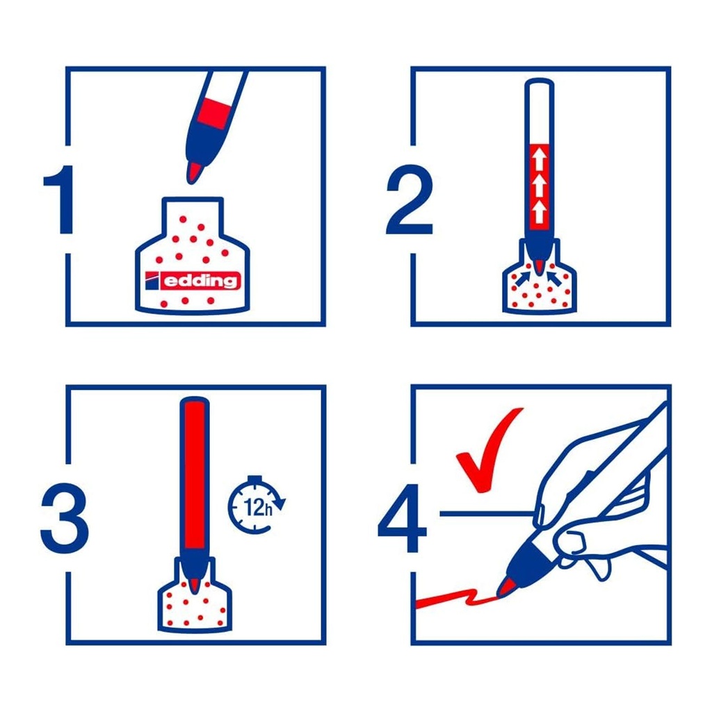 Instrucciones para recargar tinta del rotulador permanente Edding 3000 paso a paso