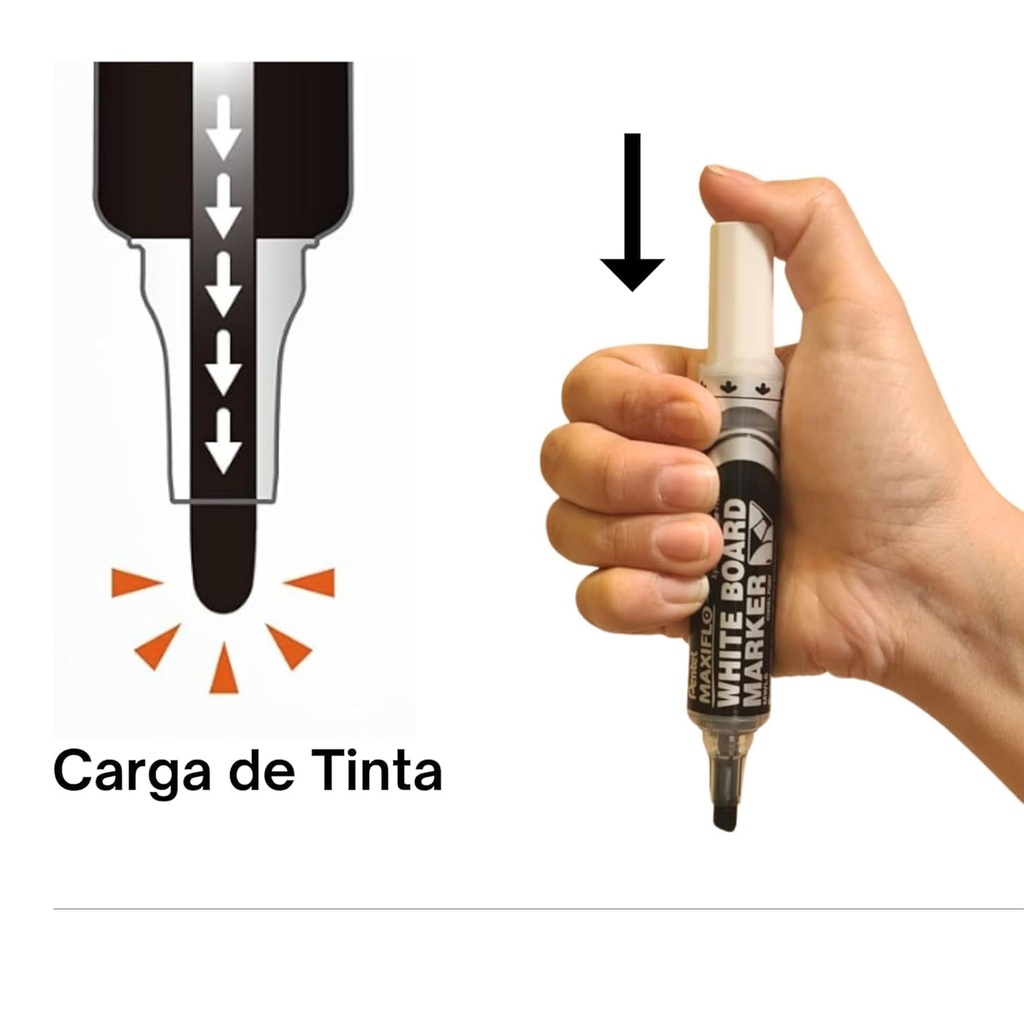 Sistema de recarga de tinta en rotuladores Pentel Maxiflo MWL5M mediante pulsador trasero para mantener el flujo constante