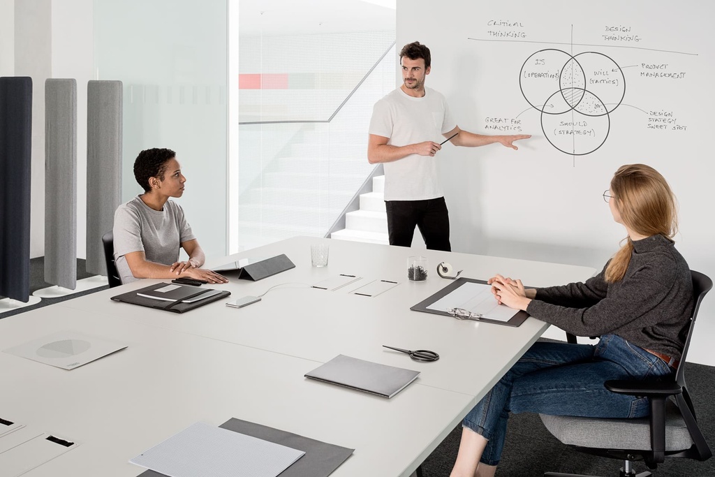 Mesa Twist de Actiu con diseño de patas en reunión laboral