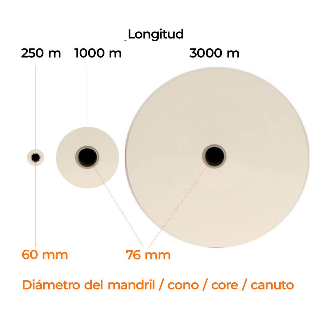 Diámetro del mandril del canuto del rollo de film para laminar Premium Digital Soft Touch 35 µ 710 mm x 250 m