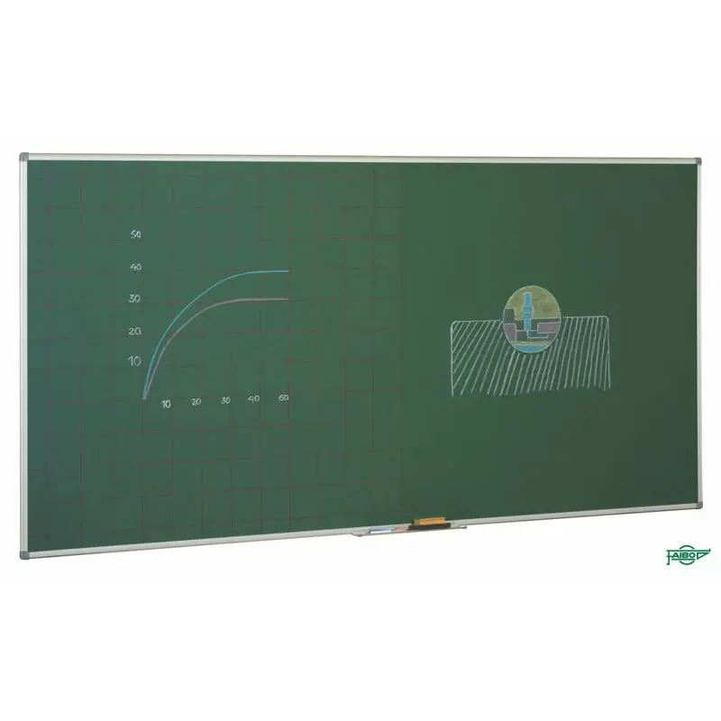 Pizarra cuadriculada preescolar 10 x 10 cm verde estratificada 122x244 con marco de aluminio 11VPR-6 Faibo
